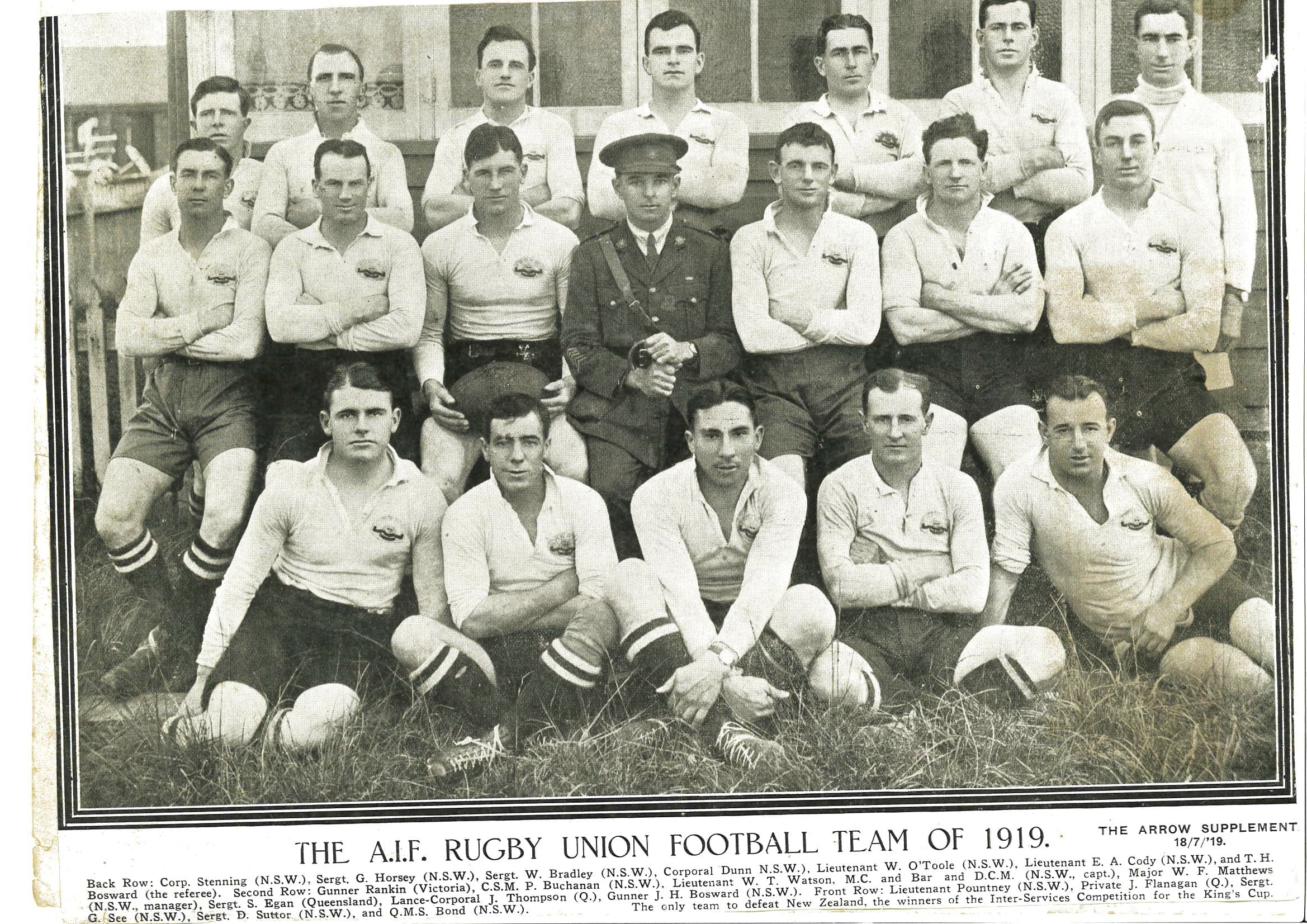 A.I.F. team of 1919 - the only team to defeat New Zeland, winners of the Inter-Service competition for the King's Cup