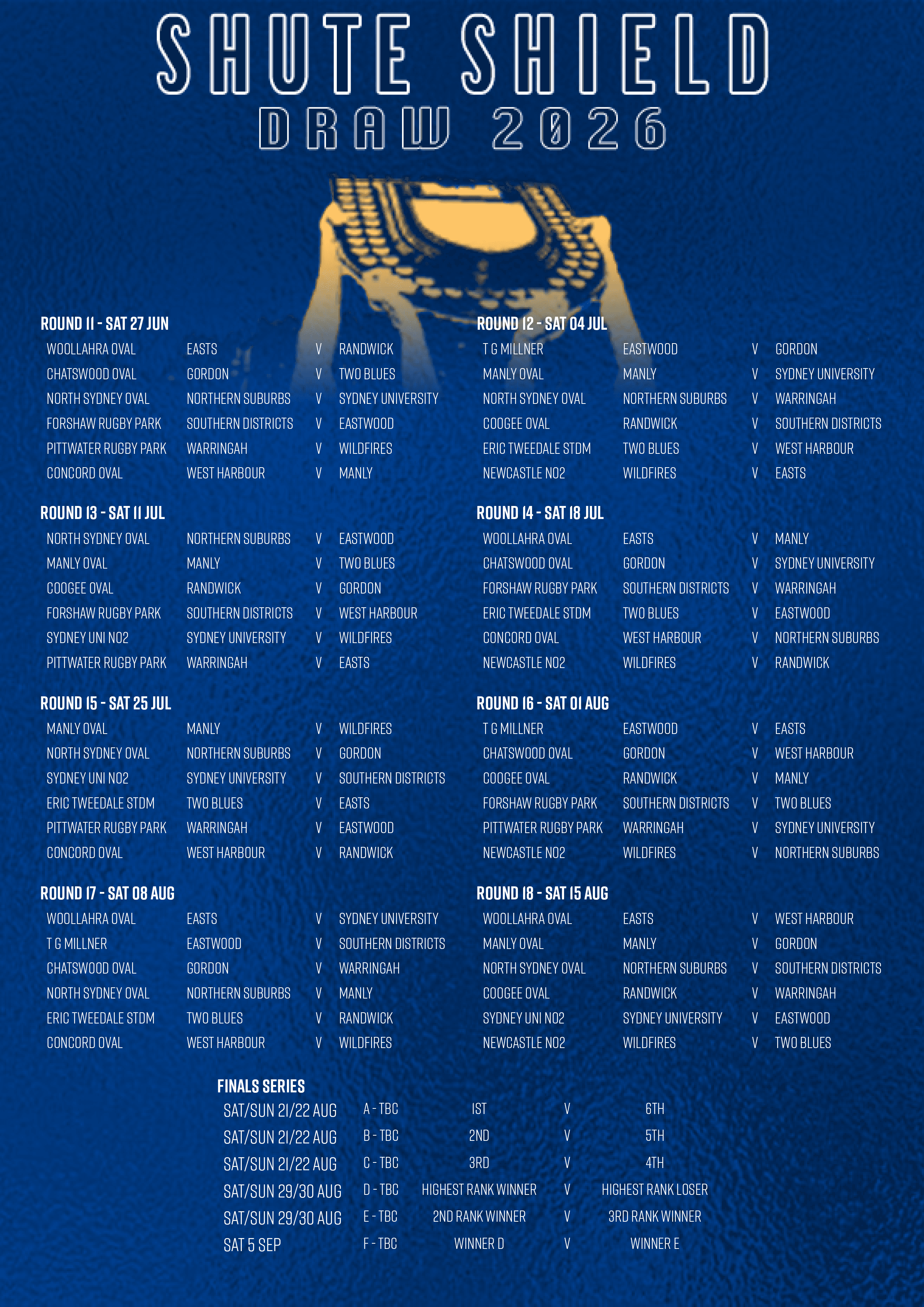 shute shield draw 2026