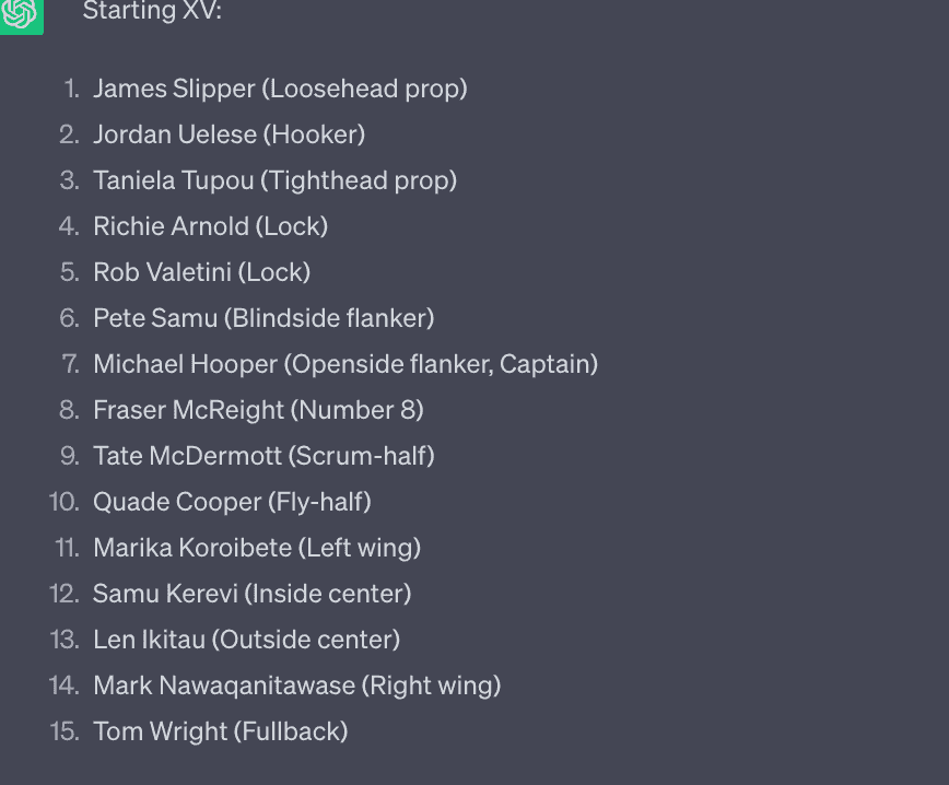 Chat GPT's Wallabies side. 