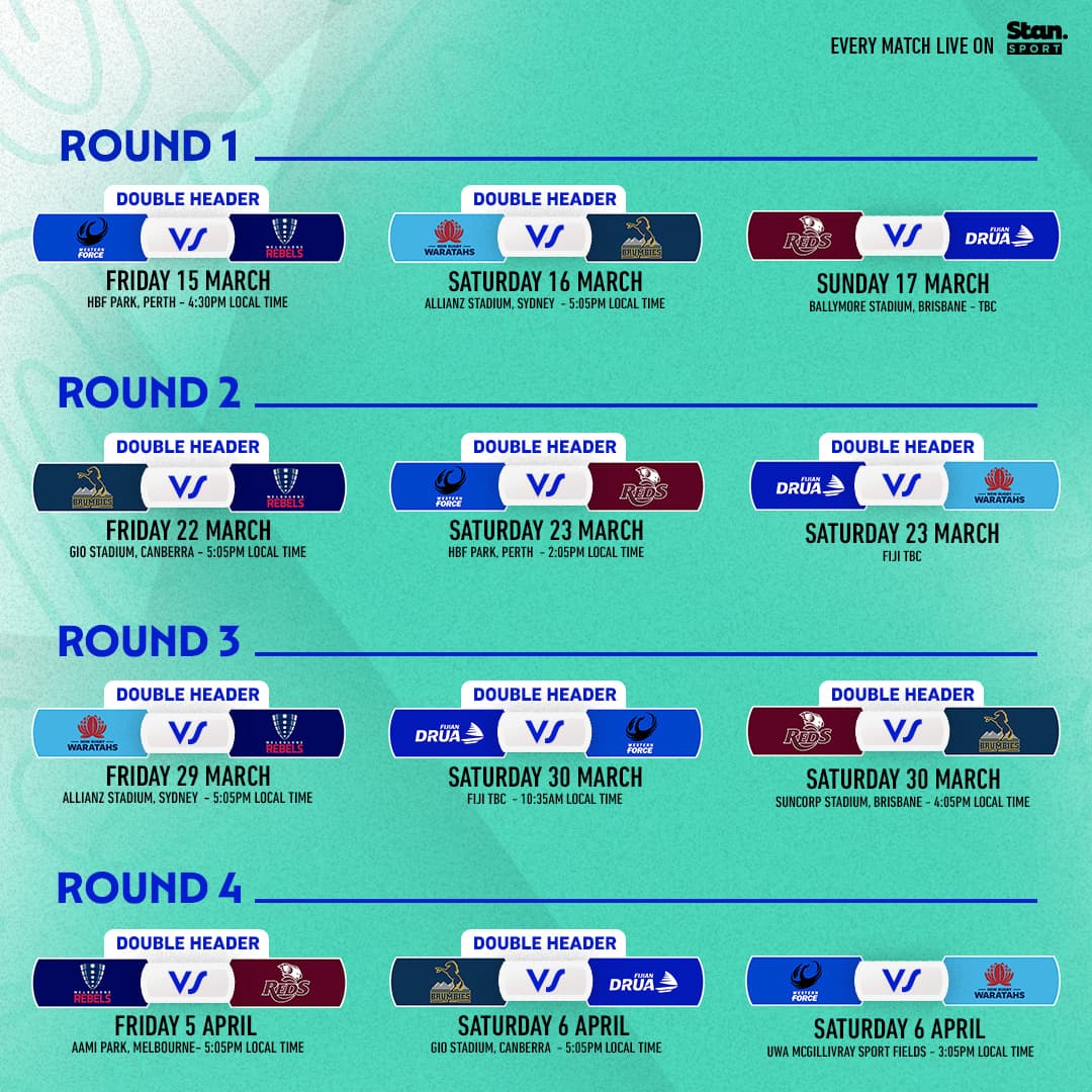 Super W Draw 2024