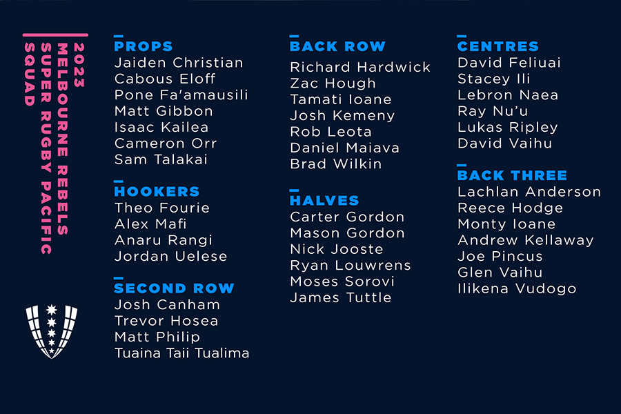 Melbourne Rebels Team Announcement 2