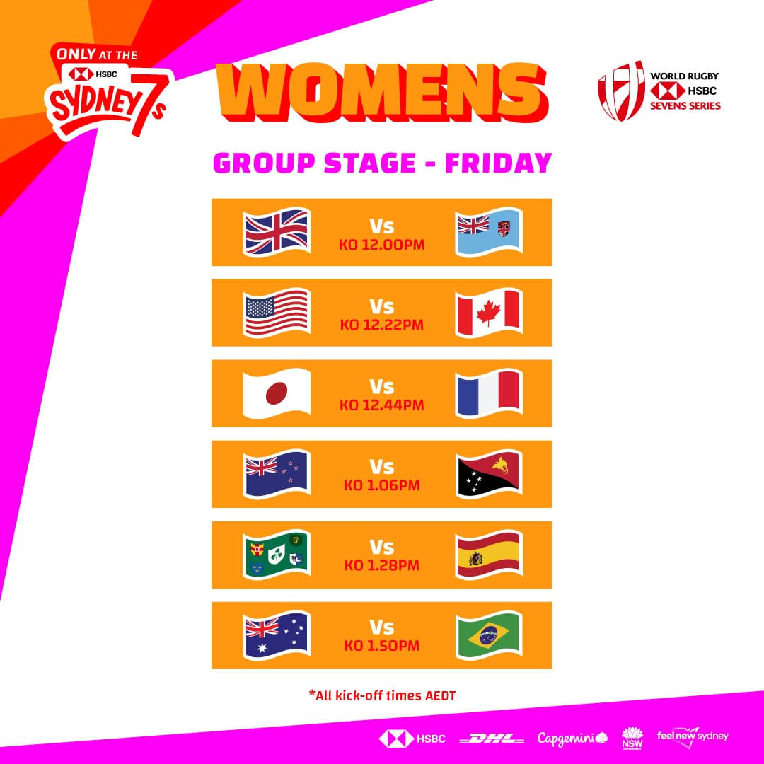 Friday Women's Pool Schedule