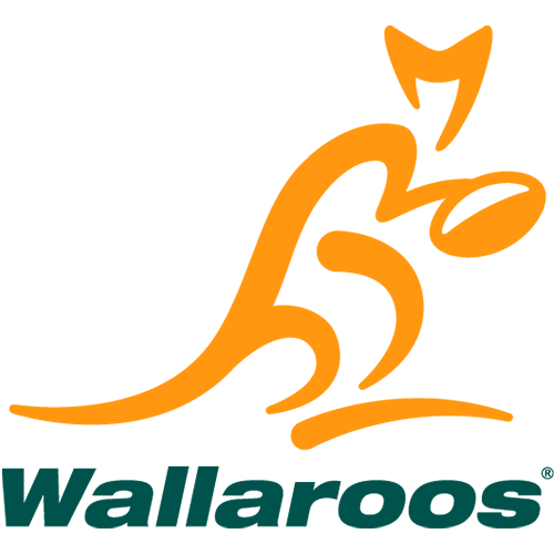 Wallaroos